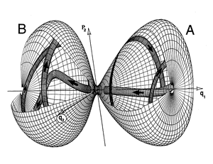 Phase-Space-00-goog.gif