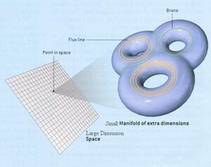Manifolds-02-goog.jpg