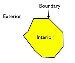 Boundary-01-goog.jpg