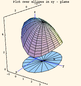 Integral-01-goog.gif