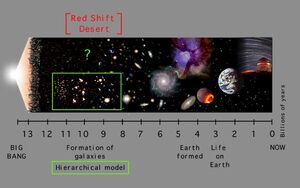 Cosmological-Timeline-01-goog.jpg
