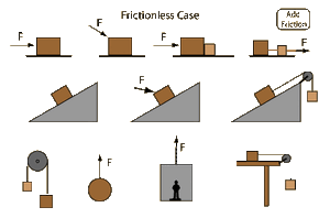 Statics-01-goog.gif
