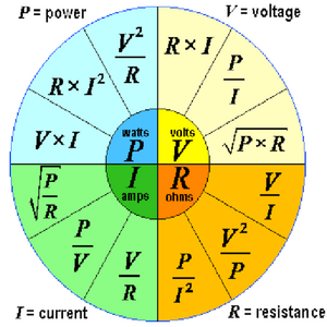 Electric-Wheel-01-goog.png