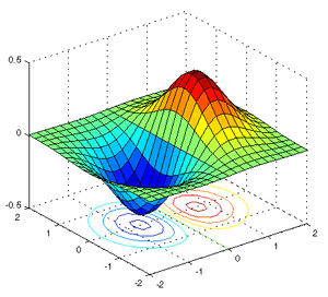 Jacobian-01-goog.gif