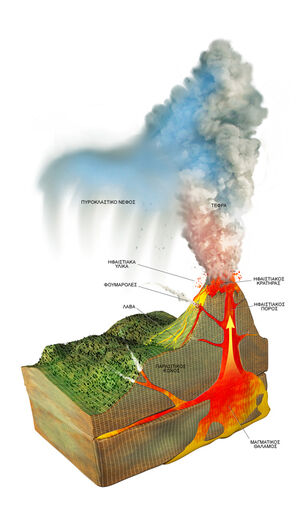 Volcano-goog.jpg