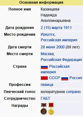 Казанцева, Надежда Аполлинарьевна