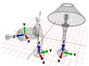 Systems-Coordinates-03-goog.png