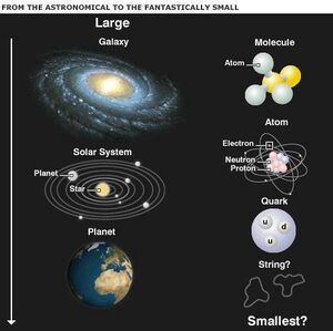 Particle-Astrophysics-01-goog.jpg
