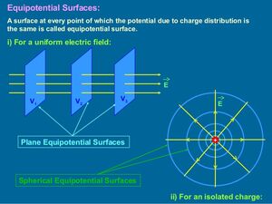 Surfaces-Equipotential-01-goog.jpg