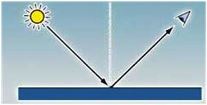Effects-Reflection-02-goog.jpg