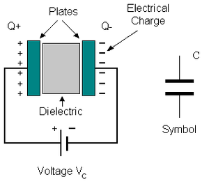 Capacitors-01-goog
