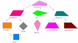 Polygons-02-goog.png