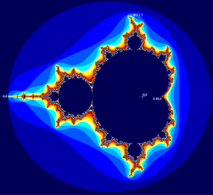 Fractal-Mandelbrot-goog.gif