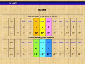 Measurement-03-goog.jpg