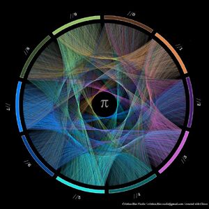 Numbers-Pi-01-goog.jpg