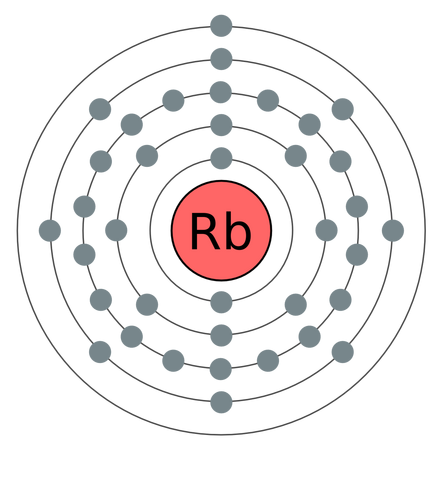 File:Rubidium.png