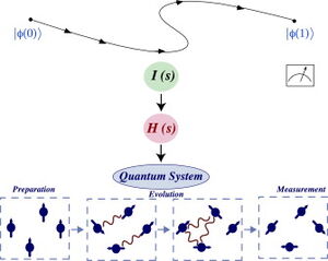 Hamiltonian-01-goog.jpg