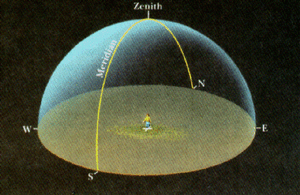 Horizon-01-goog.gif
