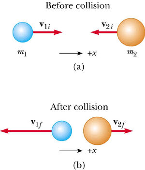 Collisions-02-goog.jpg