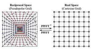 Reciprocal-Space-01-goog.png