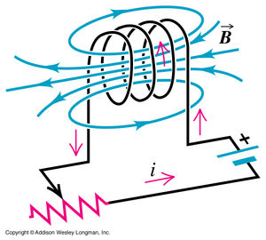 Inductor-01-goog.jpg