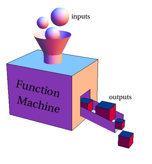 Function-Machine-01-goog.png
