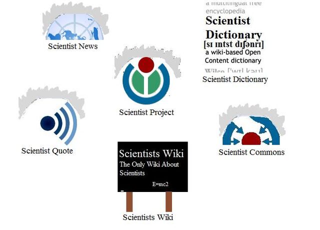 File:Wikis.jpg