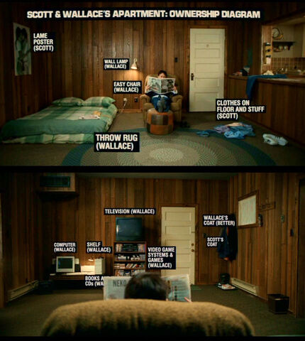 File:Wallace's apartment.jpg
