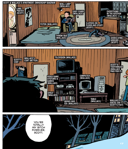 File:Scott and Wallace's apartment.png