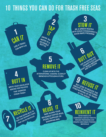 File:10-things-you-can-do-2013.jpg