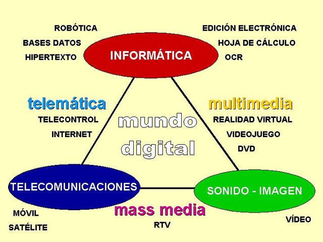 File:Tic00.jpg