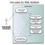 UseCase4-RiskAnalysis