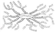 Mindmap2