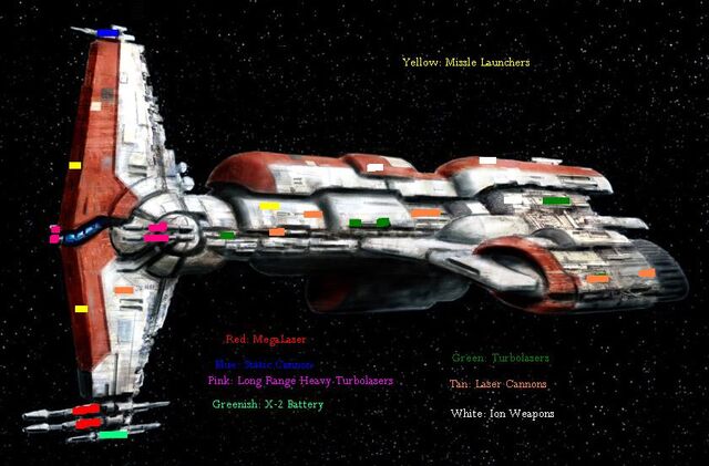 File:Hammerhead Mark II.jpg