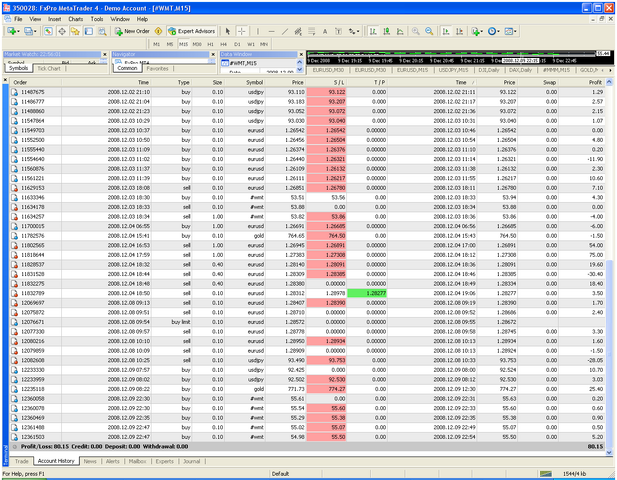 File:Trades.png