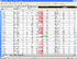 Trades