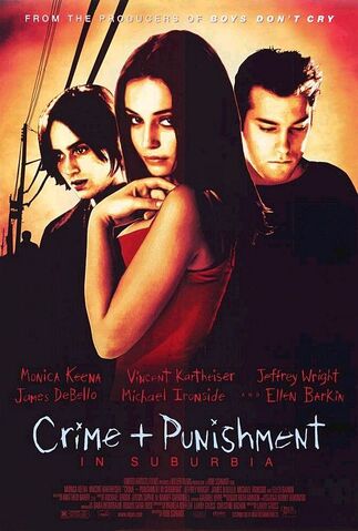 File:2000 - Crime and Punishment in Suburbia Movie Poster.jpg