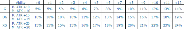 File:XG2.gif
