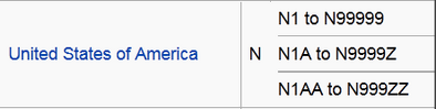 Aircraft registration USA