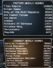 3rd place