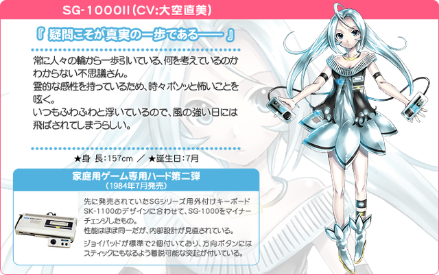 File:SG-1000II.png
