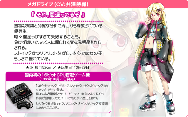 File:Mega Drive SHG profile.png