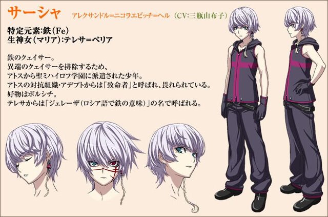 File:Chara 01.jpg