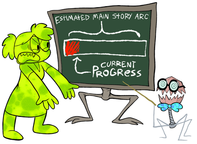 File:Progress.png