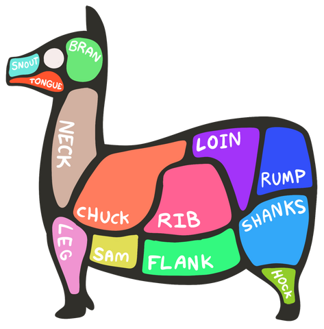 File:Chart-bray.png