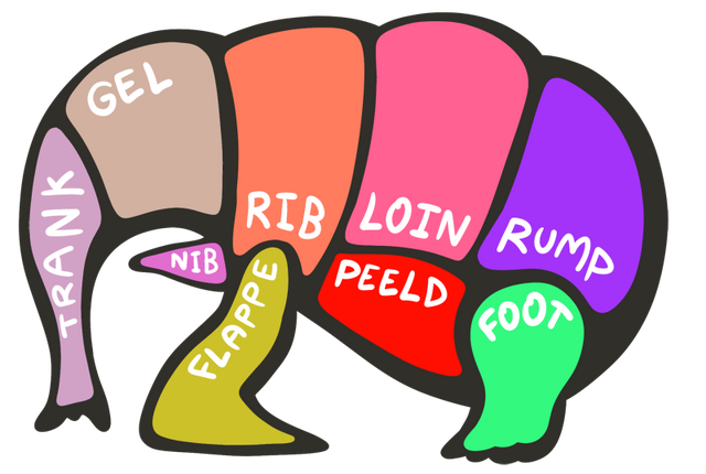 File:Chart-honk.png