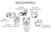 Madarurui.png
