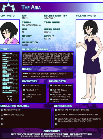 File:The Aria by vibiana.png
