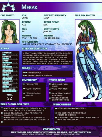 File:Leira.png