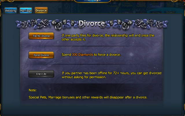 File:Divorcing.png